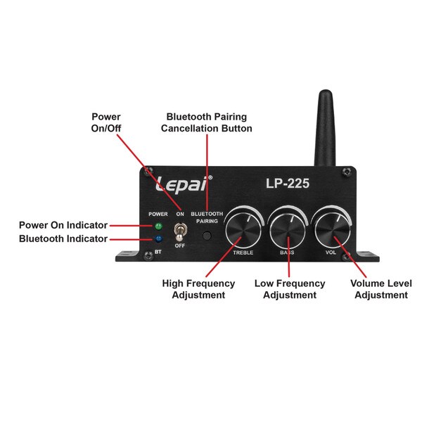 Main product image for Lepai LP-225 12-20 VDC 2 x 25W Mini Bluetooth Amplifier with 3.5mm Line Input and Preamp Line Output310-3025